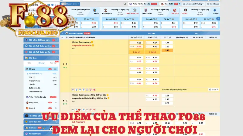 Ưu điểm của thể thao Fo88 đem lại cho người chơi